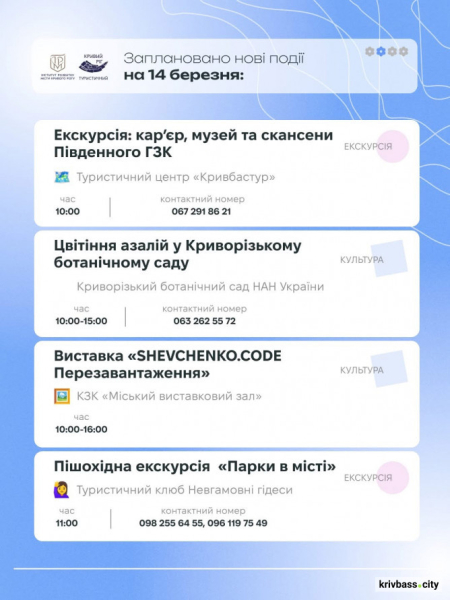 Криворізький вікенд: афіша подій 14 та 15 березня на будь-який смак2