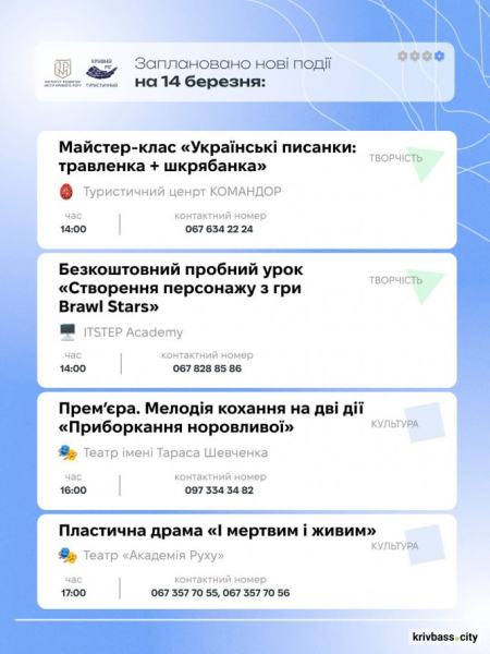 Криворізький вікенд: афіша подій 14 та 15 березня на будь-який смак4