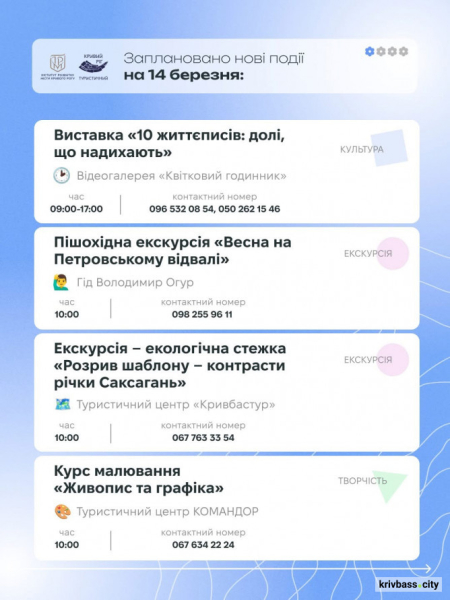 Криворізький вікенд: афіша подій 14 та 15 березня на будь-який смак1