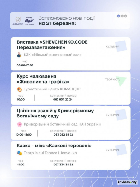 Криворізький вікенд: як провести час з рідними 21 та 22 березня1