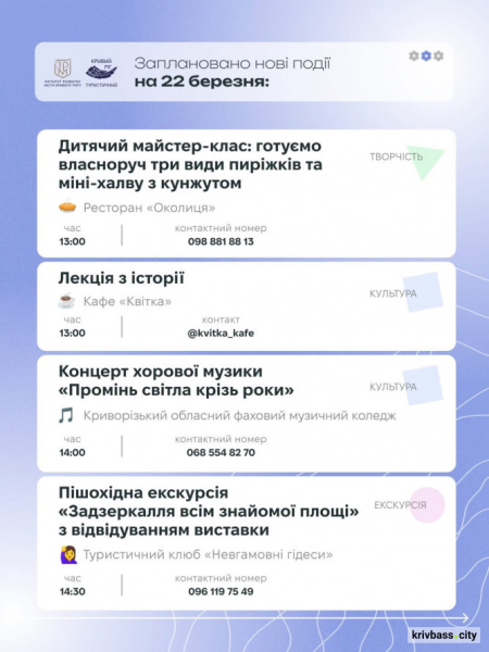 Криворізький вікенд: як провести час з рідними 21 та 22 березня5