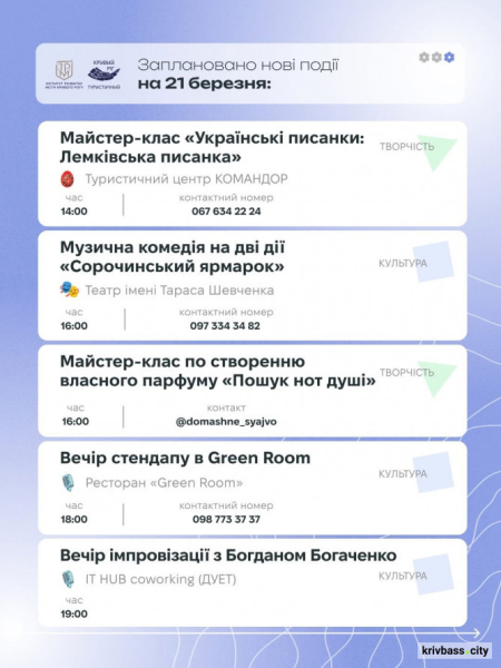 Криворізький вікенд: як провести час з рідними 21 та 22 березня3