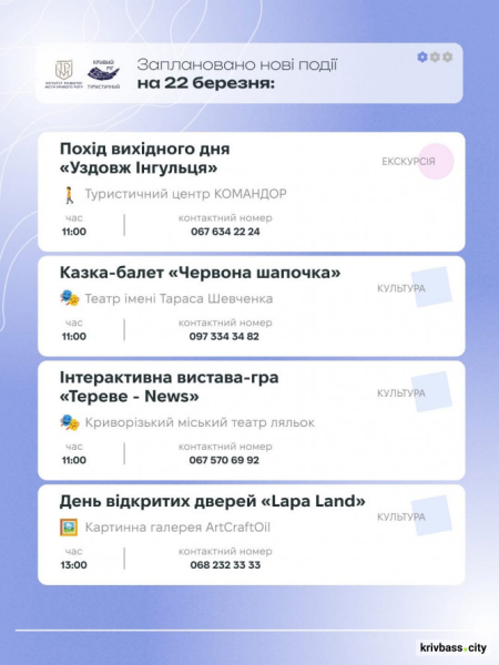 Криворізький вікенд: як провести час з рідними 21 та 22 березня4