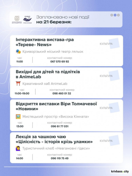 Криворізький вікенд: як провести час з рідними 21 та 22 березня2