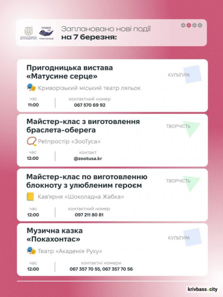 Криворізький вікенд: як провести весняні вихідні 7 та 8 березня 2
