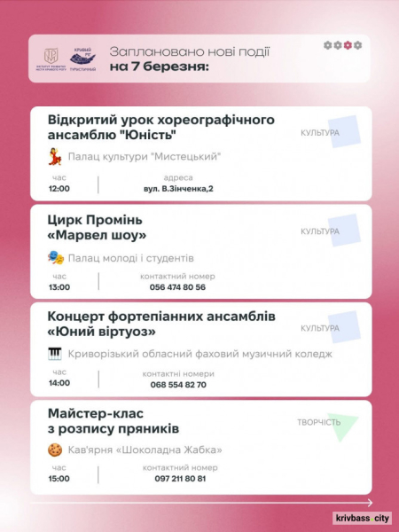 Криворізький вікенд: як провести весняні вихідні 7 та 8 березня 3
