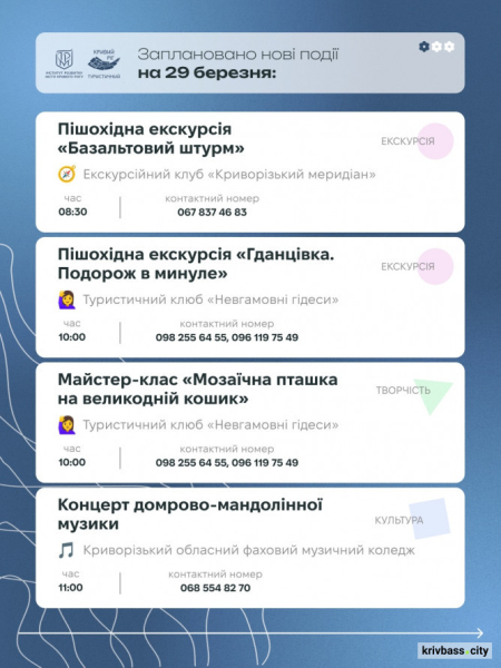 Криворізький вікенд: містян запрошують відпочити весело та пізнавально 28 та 29 березня4