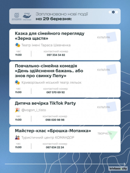Криворізький вікенд: містян запрошують відпочити весело та пізнавально 28 та 29 березня5