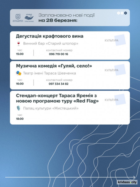 Криворізький вікенд: містян запрошують відпочити весело та пізнавально 28 та 29 березня3