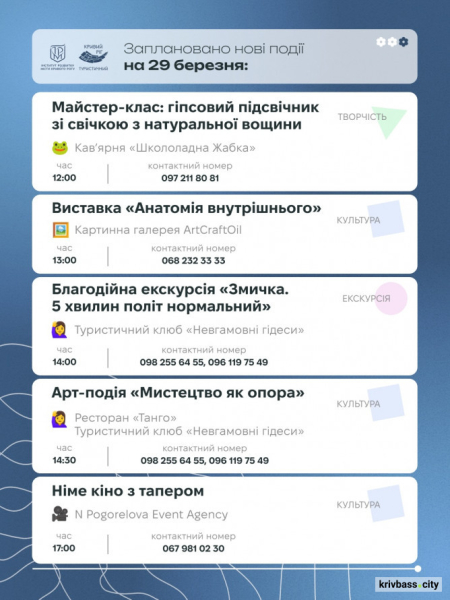 Криворізький вікенд: містян запрошують відпочити весело та пізнавально 28 та 29 березня6