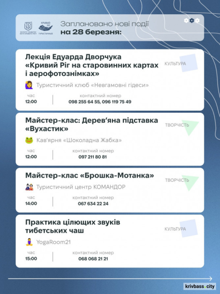 Криворізький вікенд: містян запрошують відпочити весело та пізнавально 28 та 29 березня2