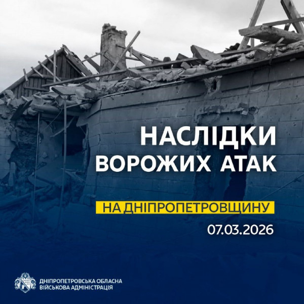 Російські окупанти протягом дня продовжували обстріли громад Дніпропетровщини0