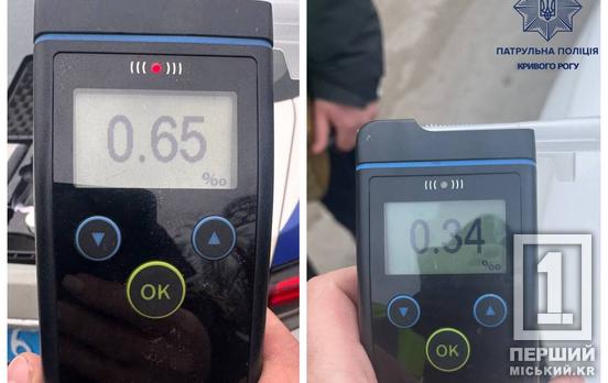 Сподівалися проскочити непоміченими: у Кривому Розі за добу на протоколи «нарвалися» двоє нетверезих керманичів