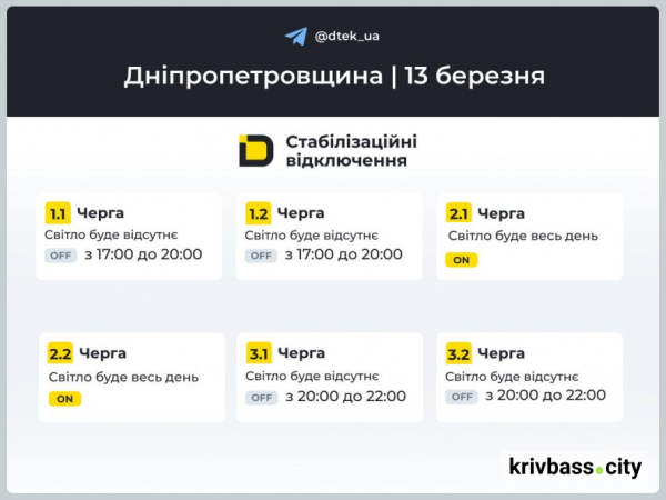 Світло у Кривому Розі 13 березня: які ГРАФІКИ прогнозують фахівці ДТЕК1