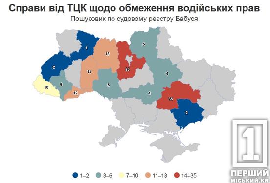 ТЦК масово судяться з водіями на Дніпропетровщині: чому більшість справ «програють»1