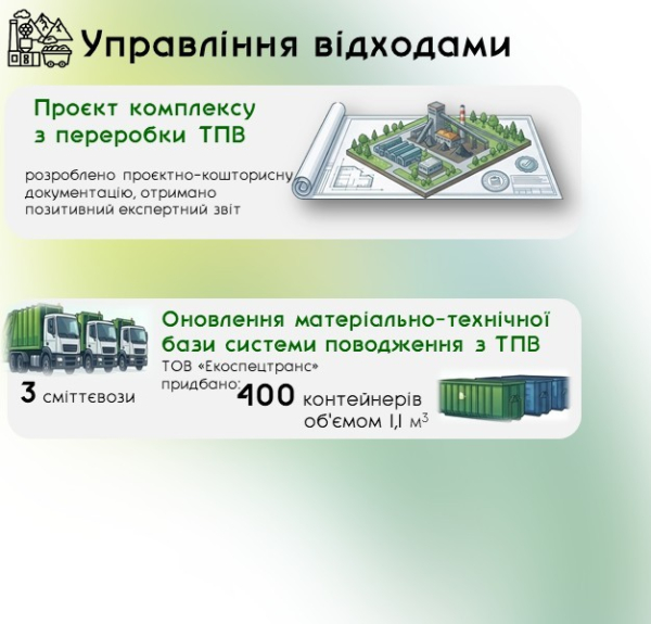 У Кривому Розі перетворюють відходи на ресурс: що зробили у 2025 році3