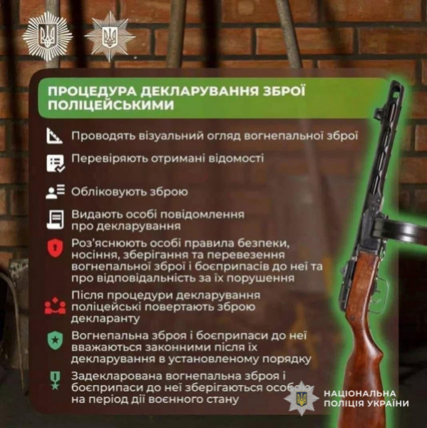 В Україні триває кампанія декларування вогнепальної зброї0