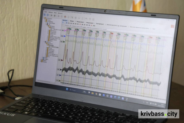 Від ідеї до бізнесу: у Кривому Розі відкрили сервіс поліграфа за грантові кошти1