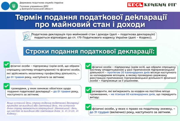 Банер ДПС: Терміни подання декларацій