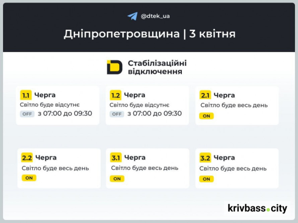 Графіки відключень у Кривому Розі: де не буде світла 3 квітня2