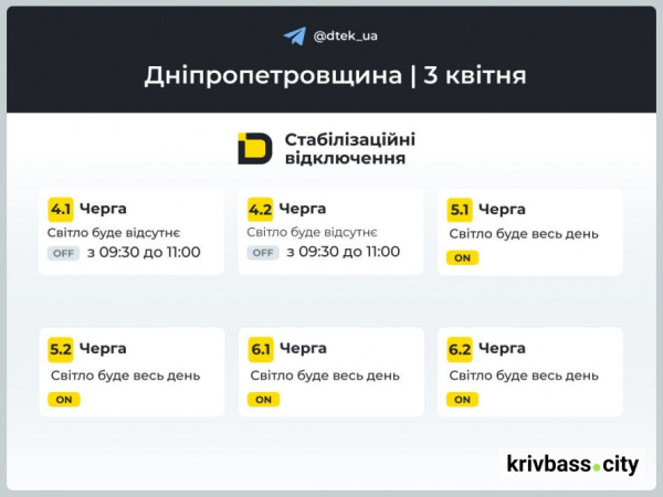 Графіки відключень у Кривому Розі: де не буде світла 3 квітня3