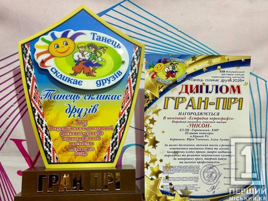 Хореографічний тріумф: криворізький «Унісон» виборов Гран-прі на всеукраїнському конкурсі1