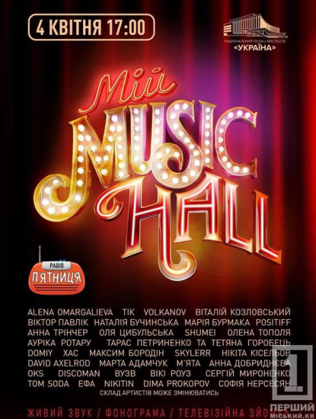 Криворізька «Аліса» на головній сцені країни: юні артисти виступили в Палаці «Україна»2