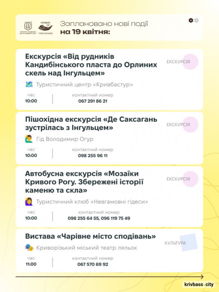 Криворізький вікенд: як провести час з рідними 18 та 19 квітня3