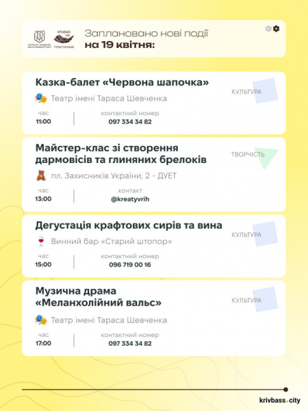 Криворізький вікенд: як провести час з рідними 18 та 19 квітня4