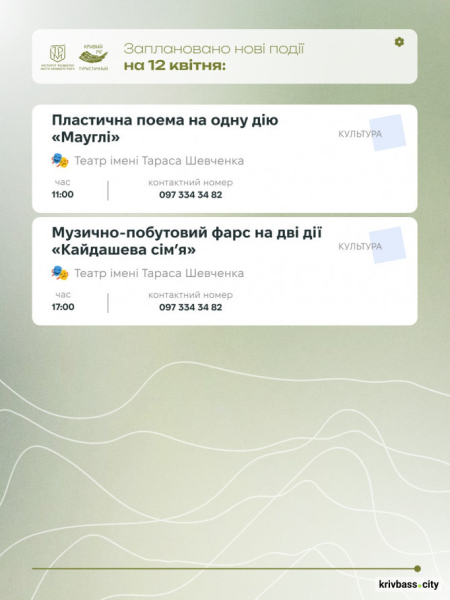 Криворізький вікенд: як провести час з родиною у Великодні вихідні4