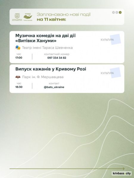 Криворізький вікенд: як провести час з родиною у Великодні вихідні3