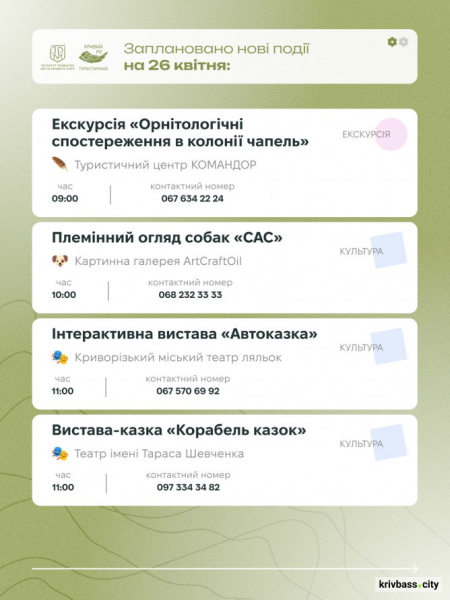 Криворізький вікенд: містян запрошують відпочити весело та пізнавально 25 та 26 квітня5