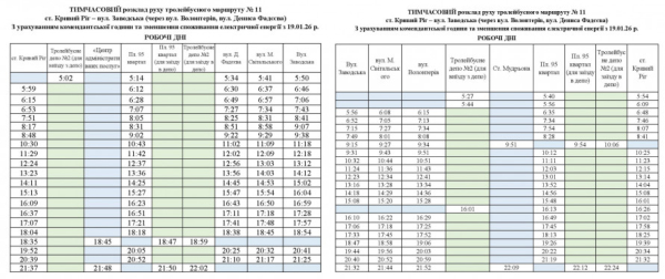 Новий графік тролейбуса №11 у Кривому Розі: свіжі новини про рух транспорту1