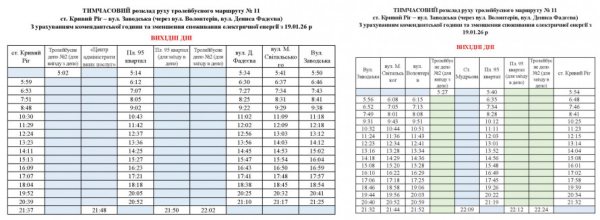 Новий графік тролейбуса №11 у Кривому Розі: свіжі новини про рух транспорту2