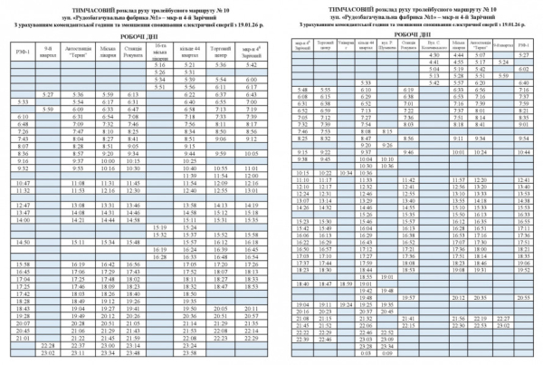 Новий графік виїздів тролейбуса №10 у Кривому Розі: свіжі новини про рух міського транспорту1