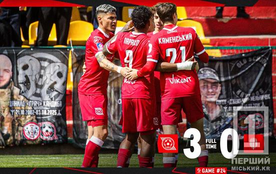 Присвятили перемогу пам’яті полеглих фанів: «Кривбас» обіграв «Рух» у 24 турі УПЛ