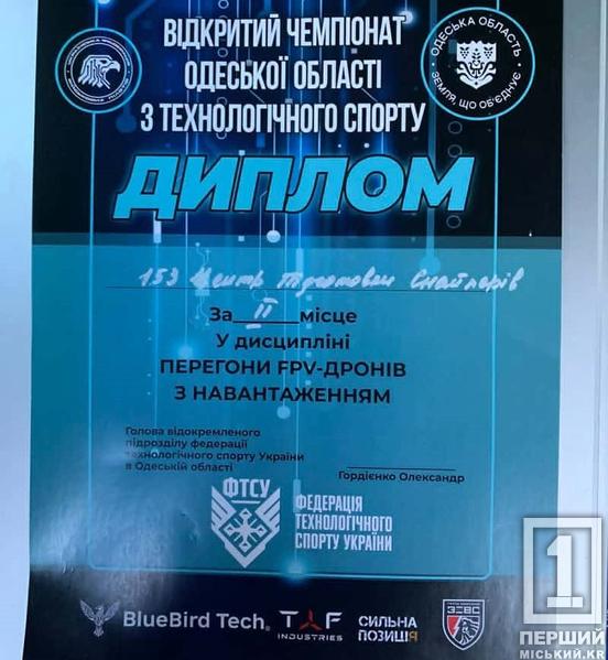 Срібло та 600 тисяч на дрони: криворізькі воїни успішно змагалися в одеських катакомбах4