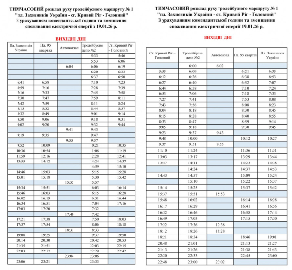 Тролейбус №1 оновив графік: свіжі новини про рух транспорту Кривого Рогу2