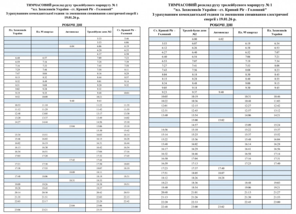 Тролейбус №1 оновив графік: свіжі новини про рух транспорту Кривого Рогу1