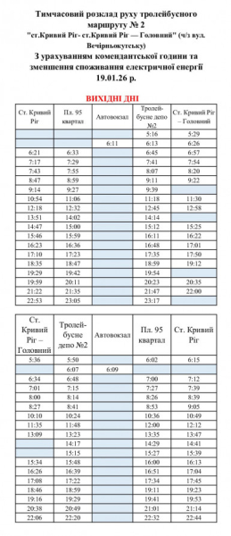 Тролейбус №2 оновив графік виїздів: свіжі новини про рух транспорту Кривого Рогу2