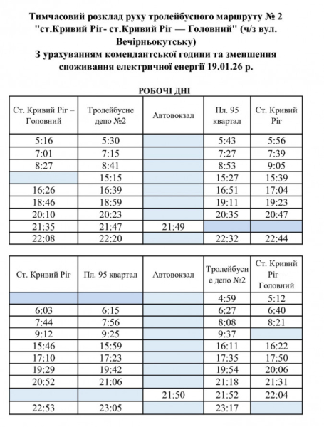 Тролейбус №2 оновив графік виїздів: свіжі новини про рух транспорту Кривого Рогу1
