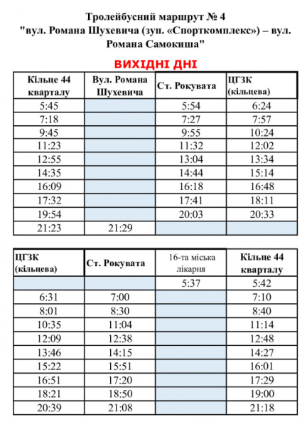 Тролейбус №4 оновив графік виїздів: свіжі новини про рух електротранспорту Кривого Рогу2