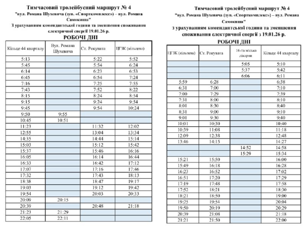 Тролейбус №4 оновив графік виїздів: свіжі новини про рух електротранспорту Кривого Рогу1