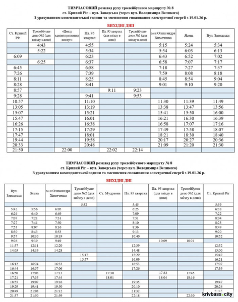 Тролейбус №8 у Кривому Розі курсуватиме за новим графіком: свіжі новини про рух міського транспорту2