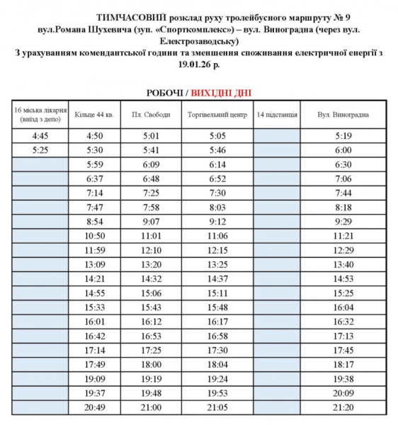 Тролейбус №9 у Кривому Розі курсує за новим графіком: свіжі новини про рух міського транспорту1