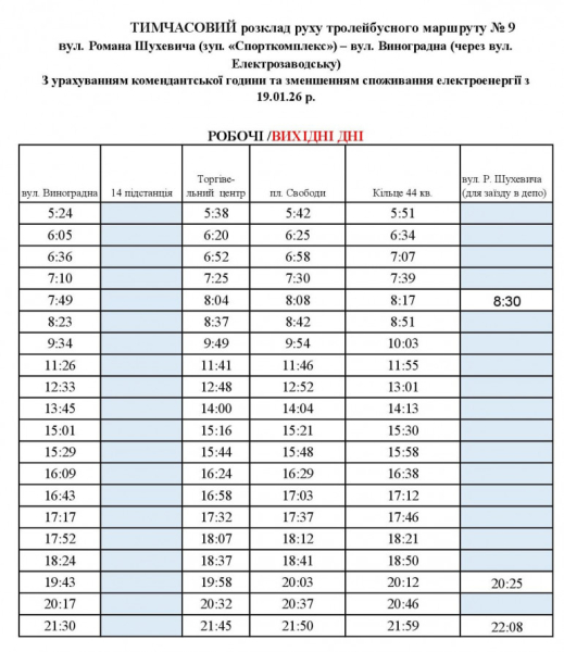 Тролейбус №9 у Кривому Розі курсує за новим графіком: свіжі новини про рух міського транспорту2