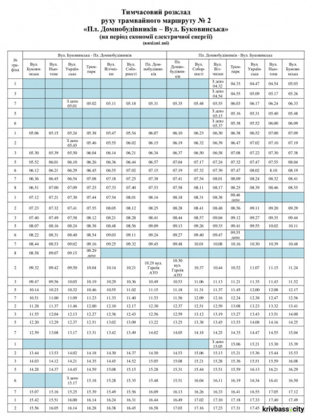 У Кривому Розі оновили розклад трамвая №2: свіжі новини про рух міського транспорту3