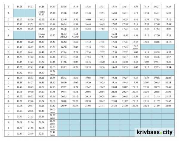 У Кривому Розі оновили розклад трамвая №2: свіжі новини про рух міського транспорту2