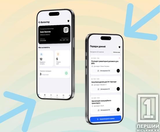 Все для допомоги – у смартфоні: в Україні готують спеціальний застосунок для волонтерів1