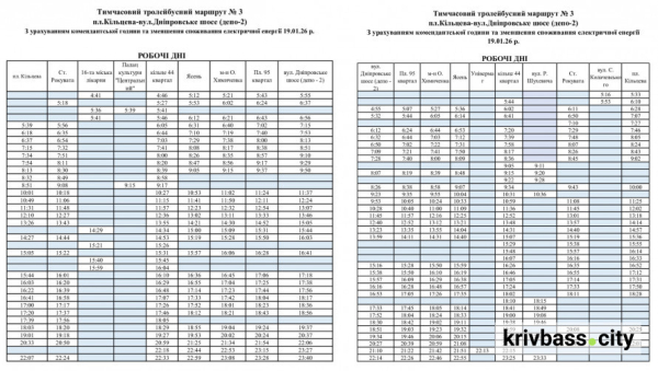 Зміни в графіку тролейбуса №3: свіжі новини про рух транспорту у Кривому Розі 1